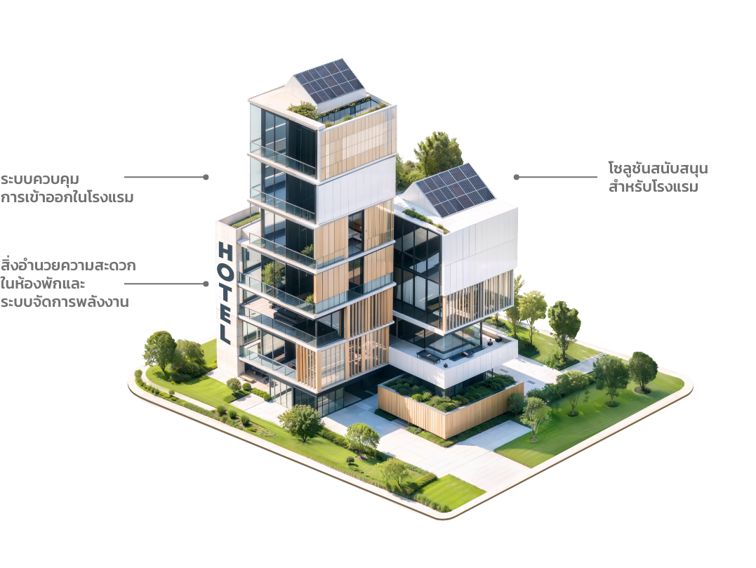 Hotel Access Solutions