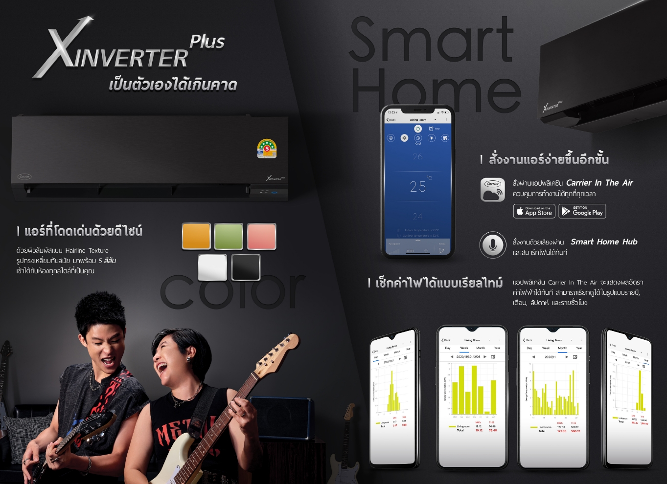 เครื่องปรับอากาศแคเรียร์ รุ่น X Inverter Plus - Content Image 2