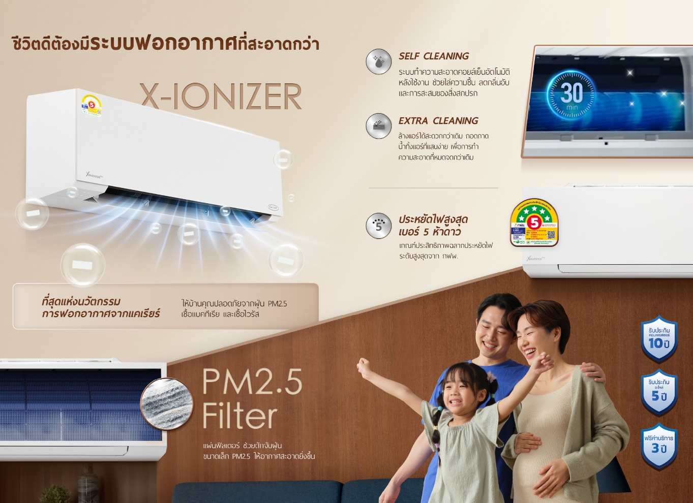 เครื่องปรับอากาศแคเรียร์ รุ่น X Inverter Plus - Content Image 3