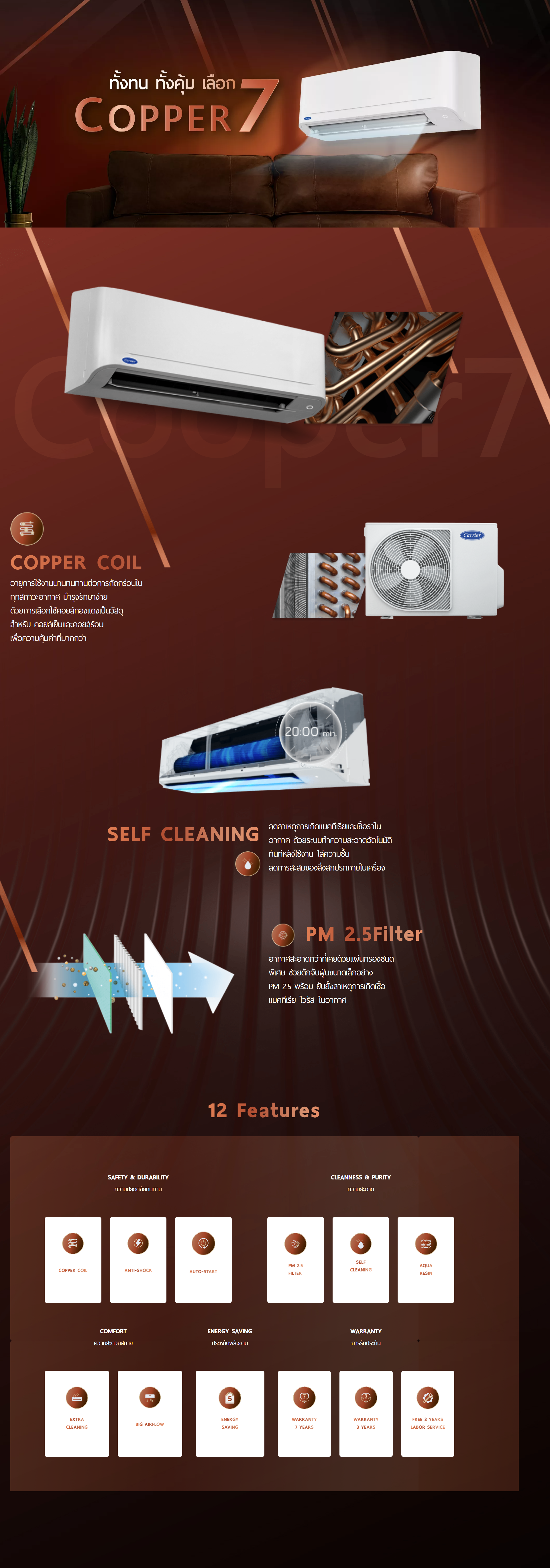 เครื่องปรับอากาศแคเรียร์ รุ่น Copper 7 - Content Image 1