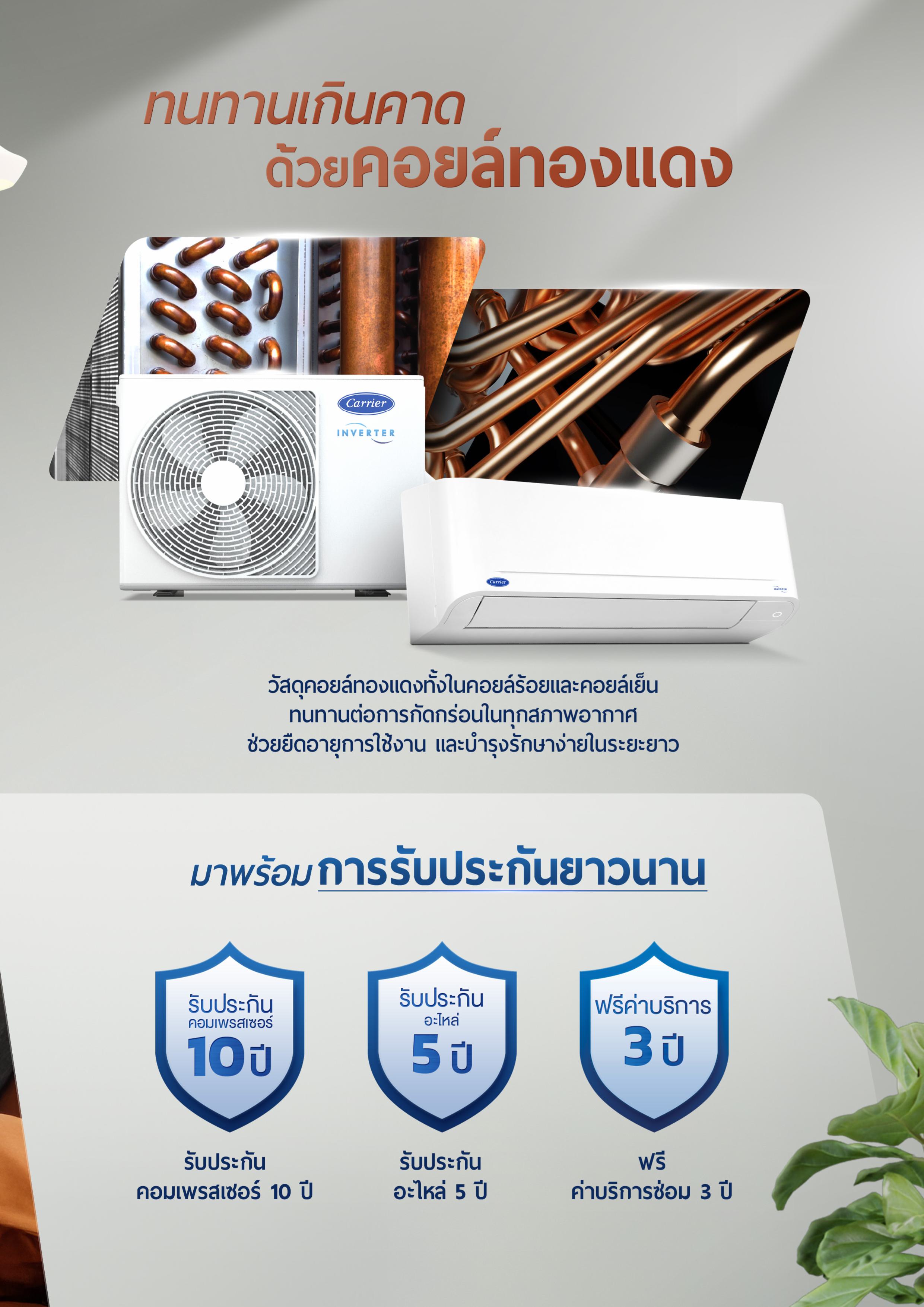 เครื่องปรับอากาศแคเรียร์อินเวอร์เตอร์ รุ่น Copper10 - Content Image 2