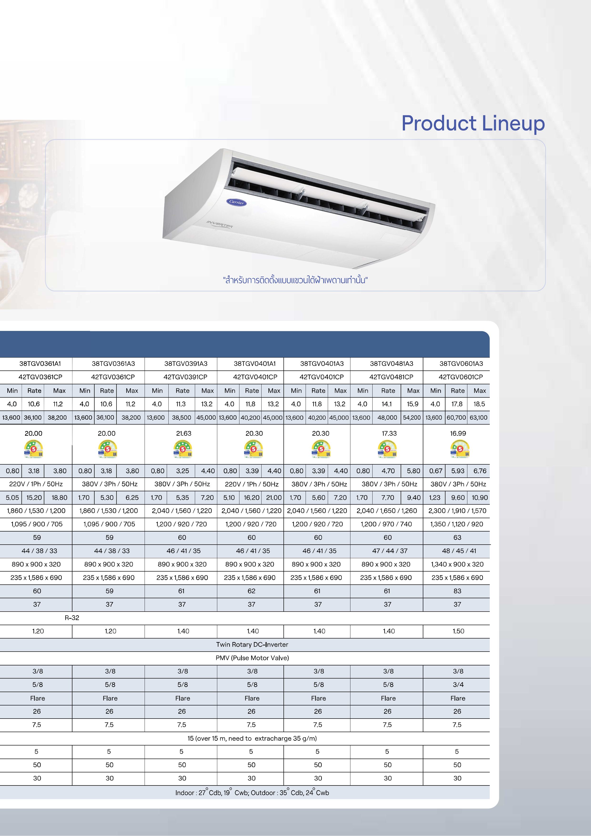 XPOWER Inverter Under Ceiling - Content Image 3