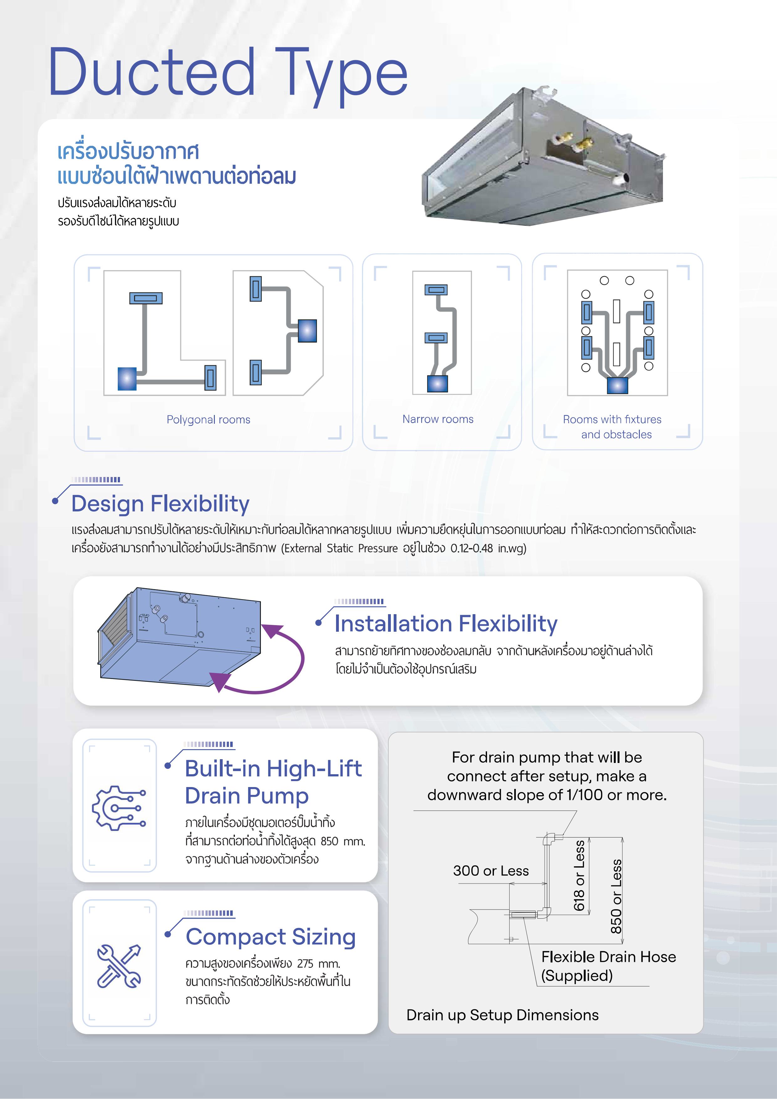 XPOWER Inverter Ducted - Content Image 1