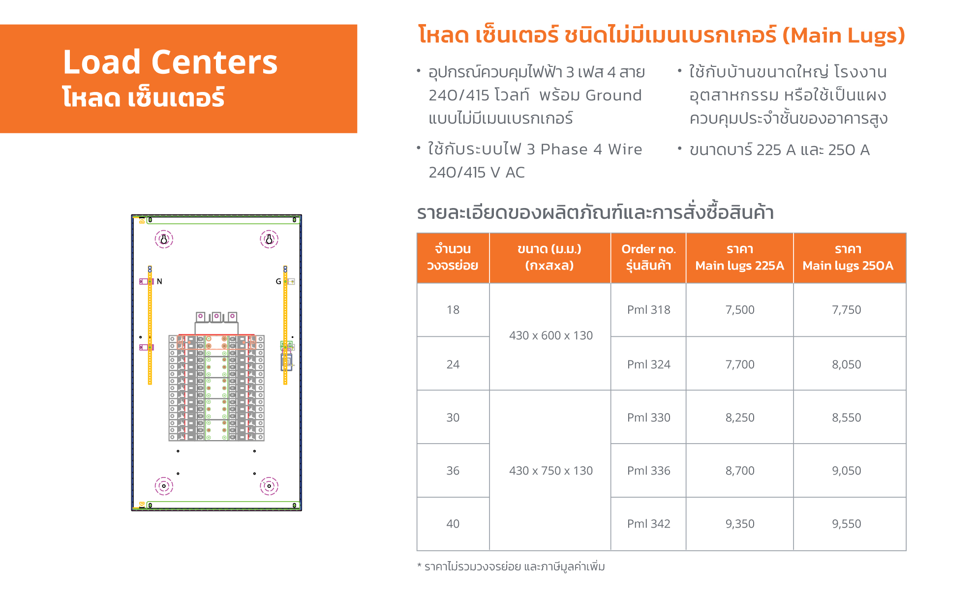 ตู้โหลดเซ็นเตอร์แบบไม่มีเมนเซอร์กิตเบรกเกอร์ - Content Image 1