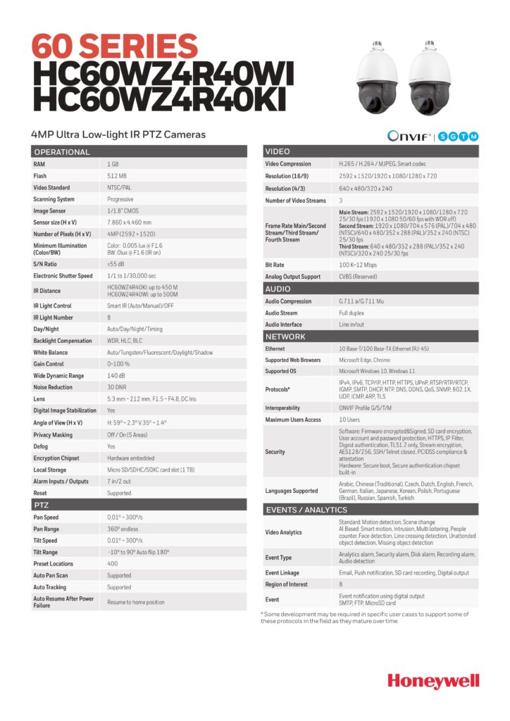 B.Grimm Technologies｜60 series HC60WZ4R40WI｜Honeywell