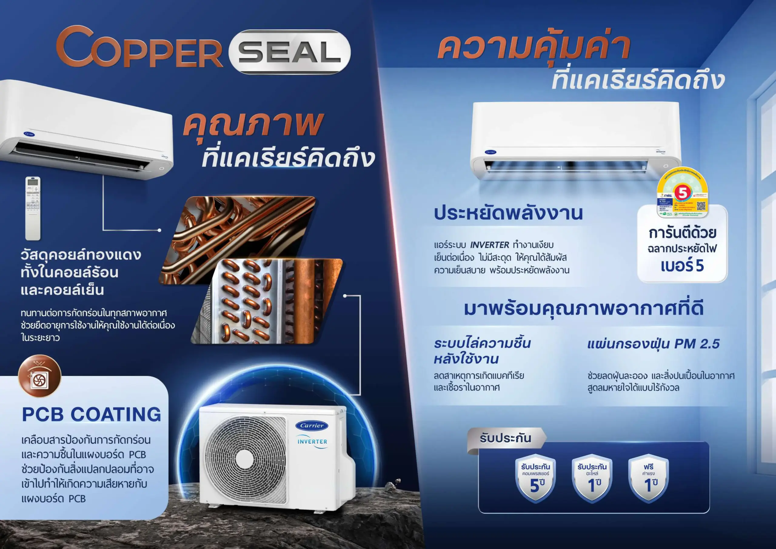B.Grimm Technologies｜Air conditioning｜Split Type｜Copper Seal